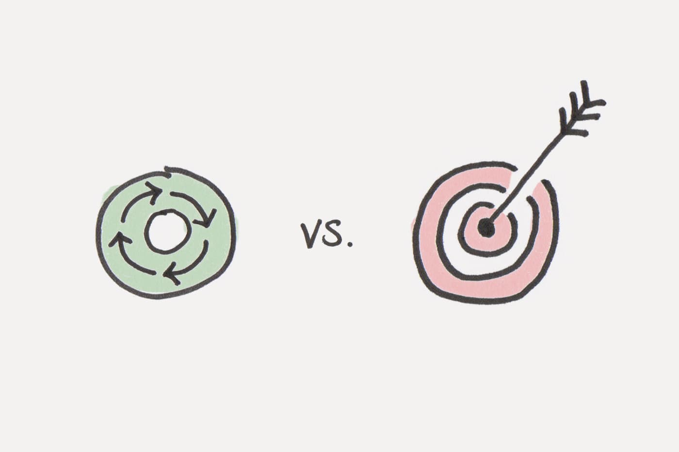 Finding Your Purpose: Does success count when you achieve your goals?